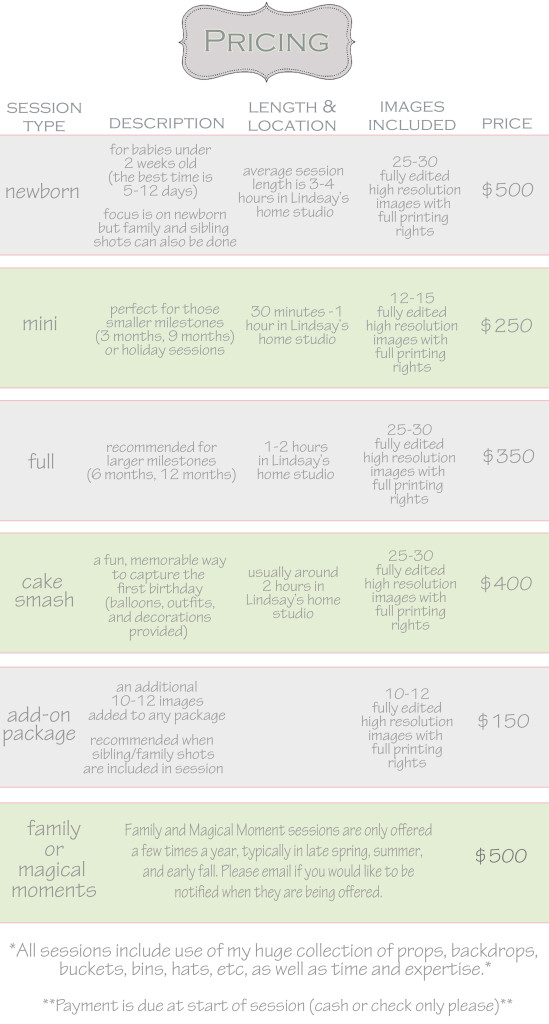 Prices & Packages | What Matters Most Photography, newborn photography ...